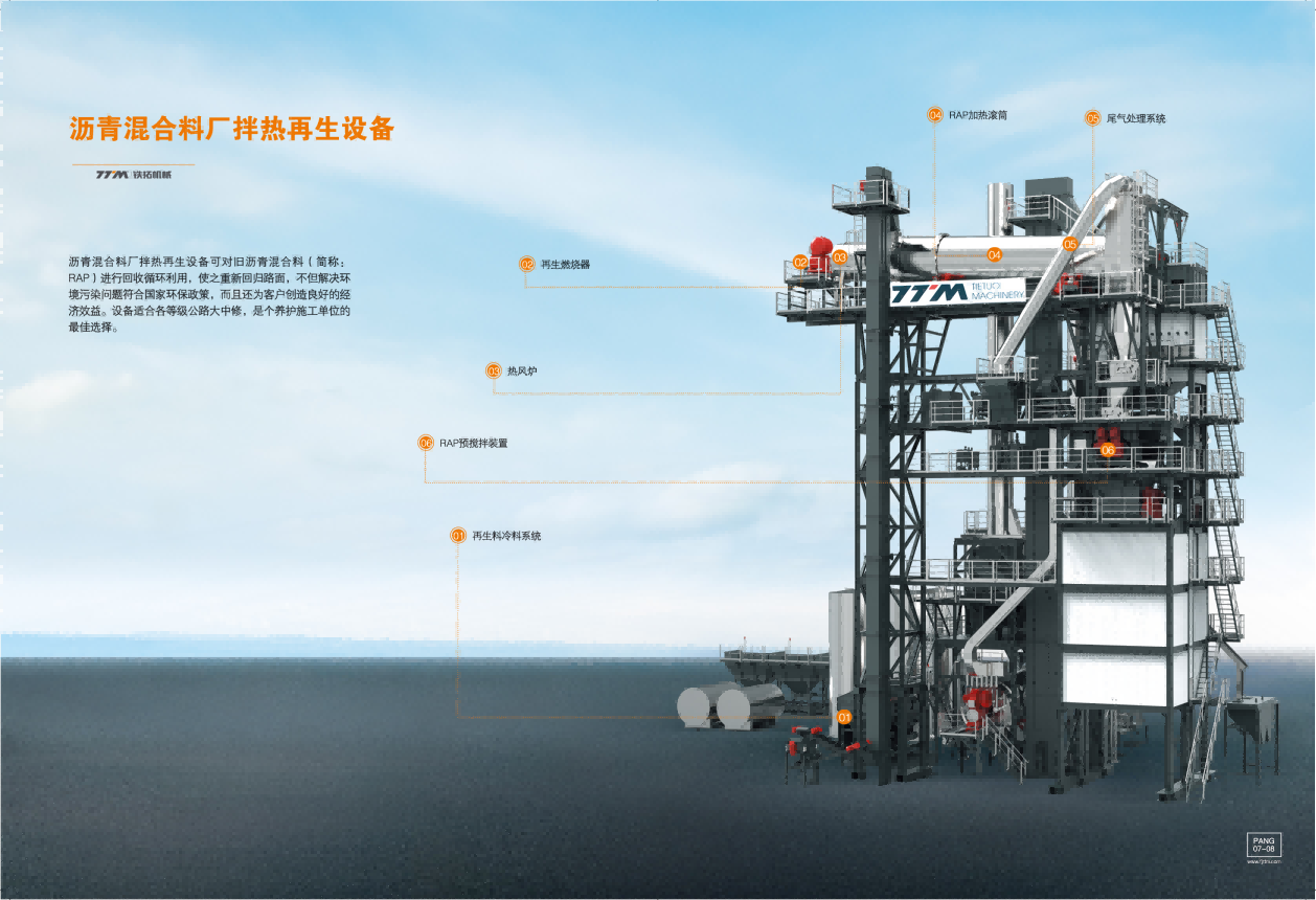 What Is Hot Mix Plant - TTM Asphalt Machine Supplier